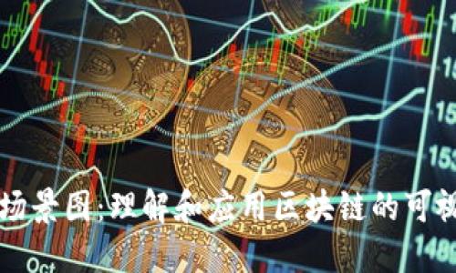 区块链场景图：理解和应用区块链的可视化工具