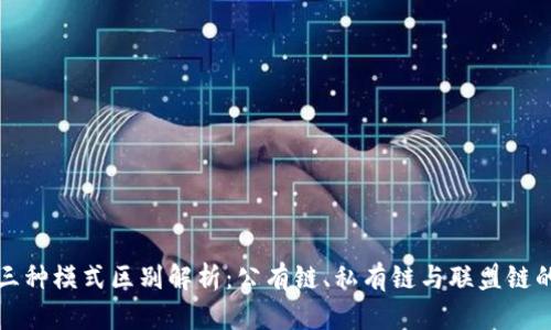 区块链的三种模式区别解析：公有链、私有链与联盟链的深度比较