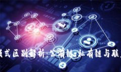 区块链的三种模式区别解析：公有链、私有链与