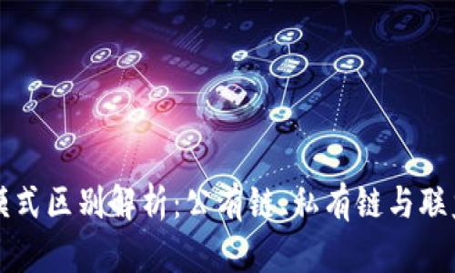 区块链的三种模式区别解析：公有链、私有链与联盟链的深度比较