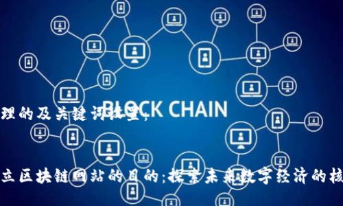 合理的及关键词设置：


建立区块链网站的目的：探索未来数字经济的核心