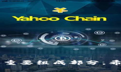   如何将MyKey转移到TPWallet的详细指南 / 

 guanjianci MyKey, TPWallet, 数字资产转移, 加密钱包 /guanjianci 

引言
在数字货币日益普及的时代，越来越多的人开始了解并使用加密钱包来管理自己的数字资产。MyKey和TPWallet是两款受欢迎的数字钱包，它们各自拥有独特的功能和安全性。在这篇文章中，我们将详细介绍如何将MyKey中的资产转移到TPWallet，确保用户无论是新手还是有经验的加密货币用户，都能顺利完成这个过程。

什么是MyKey和TPWallet？
MyKey是一种支持多种区块链的数字钱包，用户可以轻松存储、管理和交易数字资产。它兼具钱包和交易平台的功能，为用户提供了方便的资产管理工具，支持多种数字货币的存取和交易。
TPWallet同样是一款全面的加密货币钱包，专注于为用户提供更加安全、方便的数字资产管理体验。TPWallet被广泛应用于去中心化金融（DeFi）和其它区块链技术场景，用户在TPWallet中能够享受到更为丰富的功能和高效的交易处理速度。

为什么要将MyKey转移到TPWallet？
将资产从MyKey转移到TPWallet的原因多样，主要包括：
ul
    li更好的安全性：TPWallet可能提供更高层次的安全措施，例如多重签名钱包或更先进的加密技术。/li
    li更多功能：TPWallet可能支持更多的区块链，允许用户参与更广泛的去中心化金融（DeFi）项目和数字货币的操作。/li
    li用户友好的界面：TPWallet可能有着更加直观和友好的用户界面，使得资产管理更加简单高效。/li
    li更快速的交易：TPWallet可能拥有更快的网络交易处理速度，提高用户的交易体验。/li
/ul

MyKey转移到TPWallet的步骤
以下是将MyKey转移到TPWallet的具体步骤：

h4步骤 1：下载并安装TPWallet/h4
首先，确保你已经在手机或电脑上下载并安装了TPWallet。访问TPWallet的官网，根据你的设备选择合适的版本进行下载和安装。

h4步骤 2：创建 TPWallet 账户/h4
打开TPWallet应用，按照提示创建一个新账户。确保你记住或妥善保存好你的助记词或私钥，因为这对于资产安全至关重要。

h4步骤 3：获取MyKey钱包地址/h4
打开你的MyKey应用，选择你要转移的数字资产，并查找你的MyKey钱包地址。通常可在资产页面找到地址，也可以通过点击“接收”等选项来查看。

h4步骤 4：转账操作/h4
在MyKey中，选择“转账”或“提款”选项。输入TPWallet中的接收地址，输入要转移的数量，并确认交易。务必检查地址的准确性，以避免资产丢失。

h4步骤 5：等待确认/h4
提交转账请求后，等待网络的确认。对于大多数区块链而言，转账通常需要一些时间进行确认，请耐心等待。

h4步骤 6：检查TPWallet余额/h4
一旦交易得到确认，打开TPWallet检查相关余额，以确保资产已成功转入。

可能相关问题

问题 1：如何确保MyKey中的资产安全？
确保MyKey钱包中的资产安全非常重要。以下是一些建议：
ul
    listrong使用强密码：/strong确保你的MyKey账户密码复杂且不易猜测，结合大小写字母、数字和特殊符号。/li
    listrong开启双重验证：/strong如果MyKey提供双重验证功能，请务必开启，增加安全保障。/li
    listrong妥善保管助记词：/strong助记词是恢复你的钱包的关键，确保将其保存在安全的地方，不要与他人分享。/li
    listrong定期备份：/strong定期备份你的钱包数据和关键参数，以防意外情况导致资产丢失。/li
/ul
保持警惕，不随意点击陌生链接，确保你的设备安全，也能帮助保护你的数字资产。

问题 2：如果转账失败，我该怎么做？
转账失败时，首先要查清原因，以下是一些建议：
ul
    listrong查看网络状态：/strong确认区块链的网络是否正常，有时网络拥堵可能导致转账延迟或失败。/li
    listrong检查地址：/strong再次确认接收地址的正确性，任何错误可能导致转账失败或资产丢失。/li
    listrong查看手续费：/strong确认你支付的矿工费用是否足以满足当前网络的需求，过低的费用可能导致转账被延迟。/li
    listrong联系支持团队：/strong如果依然无法解决问题，可以联系MyKey或TPWallet的客户支持，提供交易哈希以便他们帮助你查找问题所在。/li
/ul
对任何数字货币交易都要保持谨慎和耐心，不要急于尝试发送多次交易，避免可能出现的资产损失。

问题 3：如何提高TPWallet的安全性？
为了保护你的TPWallet资产，您可以采取以下几种方法：
ul
    listrong使用硬件钱包：/strong将大部分资产存储在硬件钱包中，以获得更高的安全性。同时，TPWallet可与多个硬件钱包集成，提供便捷的管理选项。/li
    listrong设置复杂密码：/strong同样为TPWallet设置复杂密码，切勿使用简单或易猜测的密码。/li
    listrong开启安全选项：/strong检查TPWallet是否有额外的安全选项（如生物识别、双重认证等），并确保开启。/li
    listrong保持软件更新：/strong定期检查TPWallet及其功能是否需要更新，保持最新软件版本以修补潜在的安全漏洞。/li
/ul
此外，保持警惕，时刻关注自己的资产状况，确保不受到任何已知的网络威胁。

问题 4：如何选择合适的加密钱包？
选择加密钱包时需要考虑多个因素，以确保你的资产安全和使用方便性：
ul
    listrong安全性：/strong选择声誉良好、具备强大安全措施的钱包，包括多重签名、端到端加密等。/li
    listrong用户体验：/strong钱包的用户界面应友好直观，便于用户进行日常操作。/li
    listrong支持的资产种类：/strong确保所选钱包支持你持有的所有数字资产，以便集中管理。/li
    listrong社区反馈：/strong参考用户评论和反馈，了解其他用户的体验及问题，从而选择更可靠的钱包。/li
/ul
总之，选择合适的钱包要平衡安全性和使用功能，经过充分调研，才能确保资产安全及良好的管理体验。

结论
将MyKey转移到TPWallet的过程并不复杂，只要按照步骤进行操作，通常能够顺利完成。了解各款钱包的优劣，并采取必要的安全措施，是加密资产管理的重要组成部分。希望通过本文的介绍，能够帮助你更好地完成数字货币的转移与管理，实现安全、便捷的数字资产体验。