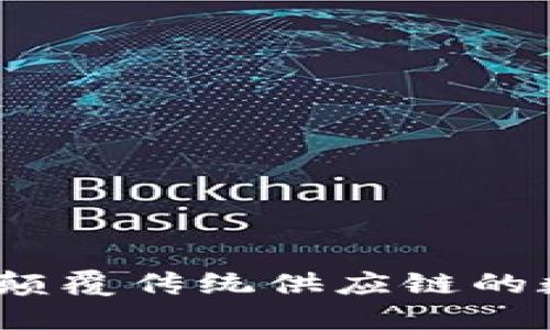 区块链食品项目：颠覆传统供应链的数字时代解决方案