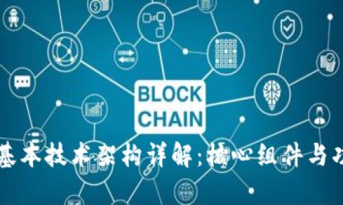 区块链基本技术架构详解：核心组件与功能解析