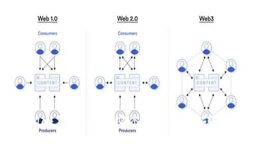 riaotiTPWallet与IM钱包：哪个手续更低？详细对比与分析