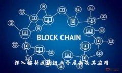 深入解析区块链三个层面及其应用