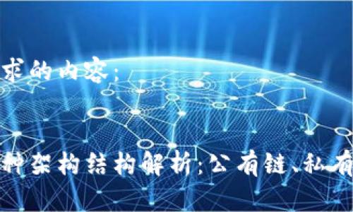 以下是您请求的内容：


区块链的三种架构结构解析：公有链、私有链与联盟链