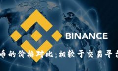 TPWallet买币的价格对比：相较于交易平台的费用分