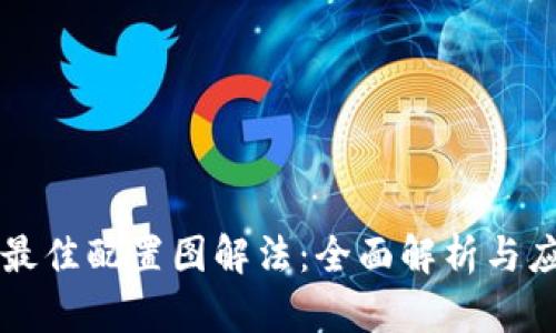 区块链最佳配置图解法：全面解析与应用指南