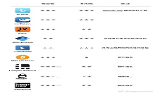 万达区块链：解析其背景、意义与应用前景