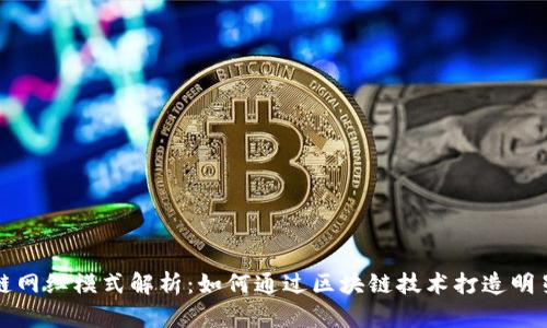 区块链网红模式解析：如何通过区块链技术打造明星经济