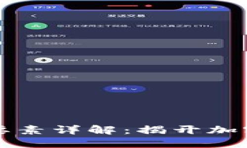 区块链挖矿四大要素详解：揭开加密货币背后的秘密