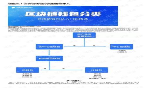 : ADC区块链：解密新一代分布式账本技术的潜力与应用