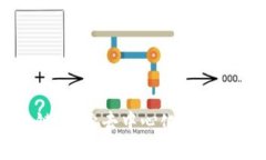 紫丁香区块链：探索去中心化与数字资产的未来