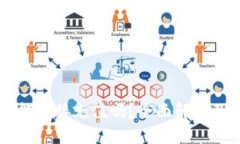 TPWallet能直接充值吗？全面解读及操作指南