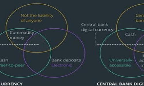 jiaoti怎么在TPWallet打开链接：详细步骤与常见问题解答/jiaoti
TPWallet, 打开链接, 数字钱包, 区块链技术/guanjianci

什么是TPWallet？

TPWallet是一个基于区块链技术的数字钱包，旨在为用户提供安全、高效的加密货币存储和交易服务。TPWallet支持多种加密货币，包括比特币、以太坊和USDT等，用户可以通过它来管理自己的数字资产。TPWallet的用户界面友好，使用方便，适合不同层次的用户，无论是新手还是经验丰富的投资者。


如何打开TPWallet链接？

打开TPWallet链接的步骤相对简单。首先，你需要有TPWallet账户。如果你还没有账户，可以根据以下步骤进行注册：

ol
li下载TPWallet应用，安卓和iOS平台均可使用。/li
li打开应用，选择创建新钱包。/li
li根据提示设置密码并记录助记词以保证安全。/li
/ol

一旦你注册并登录TPWallet，你可以按照以下方式打开链接：

ol
li在TPWallet应用中，找到“浏览器”选项，点击进入。/li
li在浏览器输入你想打开的链接，或粘贴相关链接。/li
li确认链接的安全性，确保它来自可信赖的来源。/li
li点击“打开”即可。/li
/ol

注意：在打开链接时，一定要仔细检查链接的真实性，以保证你的资产安全，避免网络钓鱼风险。


为什么需要在TPWallet中打开链接？

在TPWallet中打开链接有几个重要的原因。首先，TPWallet支持去中心化应用（DApp），你可以通过它访问各种基于区块链的服务，例如去中心化交易所、DeFi平台等。这些服务能够提高你的资产流动性和投资收益。其次，DApP的使用使得用户能够直接与区块链进行交互，而不需要中介帮助，从而节省了时间和成本。最重要的是，许多链接可能涉及到智能合约的执行或资产的交换，因此在钱包中打开链接能有效避免中间环节带来的安全风险。


TPWallet打开链接的常见问题
h4问题1: TPWallet如何保证链接的安全性？/h4

TPWallet采取了多种措施来保障用户在打开链接过程中的安全性。首先，它会对所有链接进行安全性检测，确保链接不包含恶意软件或网络钓鱼风险。此外，TPWallet也鼓励用户对每个链接进行仔细的核查，尤其是要求输入私钥或助记词的链接，用户需保持高度警惕。同时，TPWallet的用户界面，不会引导用户访问可疑的网站。



如果你在浏览器中遇到任何可疑链接，TPWallet会提示你谨慎处理这样的链接。为了保护用户隐私和钱包安全，TPWallet从不要求用户提供自己的私钥或助记词。在使用中，用户也应定期更新自己的密码，并开启双重身份验证（2FA）来增强安全性。


h4问题2: 在TPWallet中怎么处理打不开的链接？/h4

如果你在TPWallet中遇到无法打开的链接，可以尝试以下几个步骤：

ol
li检查网络连接，确保你的设备已经连接到互联网。/li
li确认链接的输入无误，不要包含多余的空格或特殊字符。/li
li刷新浏览器，如果仍然无效，可以尝试退出并重新登录TPWallet应用。/li
li检查TPWallet是否更新到最新版本，旧版本可能存在兼容性问题。/li
/ol

如果以上方法都无效，建议联系TPWallet的客服支持，寻求进一步的帮助。他们可能会提供特定的解决方案，帮助用户解决链接无法打开的问题。


h4问题3: TPWallet支持哪些类型的链接？/h4

TPWallet支持多种类型的链接，主要包括：

ol
listrongDApp链接：/strong用户可以直接通过TPWallet访问各种去中心化应用，如交易所和DeFi平台。/li
listrong智能合约链接：/strong用户还可以通过钱包与智能合约进行交互，进行资产的交换和管理。/li
listrong网站链接：/strong除了区块链相关的链接，用户也可以在TPWallet中浏览其他网站，只要这些网站是安全的。/li
/ol

在使用这些链接时，用户需要评估链接的安全性，避免访问可疑或不受信任的网站。为了保障安全，强烈建议用户在进行交易前，了解所涉及的区块链项目和其背景信息。


h4问题4: 如何在TPWallet中安全地进行交易？/h4

在TPWallet中进行交易时，用户应该采取以下措施以确保安全：

ol
listrong确认对方地址：/strong在进行交易前，检查收款地址的准确性，以避免转账错误。/li
listrong使用小额试探：/strong如果对方是首次交易，建议先发一小额进行试探。/li
listrong开启双重身份验证：/strong通过双重身份验证提升钱包的安全级别。/li
listrong避免使用公共Wi-Fi：/strong在进行重要操作时，尽量避免使用公共网络。/li
listrong保持软件更新：/strong确保TPWallet的应用程序和操作系统是最新版本，修复潜在的安全漏洞。/li
/ol

遵循这些步骤，能够有效减少在TPWallet中进行交易的风险，为你的数字资产保驾护航。


总结

此次介绍了如何在TPWallet中打开链接，相关步骤、原因及常见问题，希望能帮助到广大用户。在数字化时代，保持对网络安全的警惕是极其重要的，确保每一次操作安全可靠，以维护自己的资产安全。
