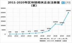 区块链交易运行原理解析：让我们深入了解区块