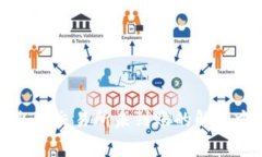 TP钱包提币到火币交易所未到账的解决方法与注意