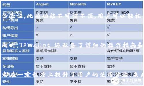   全面解析 TPWallet：Solana 生态中的多功能钱包 / 
 guanjianci TPWallet, Solana, 加密钱包, 区块链技术 /guanjianci 

引言：什么是 TPWallet？
在当今快速发展的区块链生态中，用户对钱包的需求变得越来越复杂。TPWallet是一款专门为Solana生态系统设计的多功能加密钱包，其不仅支持Solana上的NFT和代币交易，还提供诸多便捷的功能，令用户在使用过程中体验更为流畅。无论是新手还是经验丰富的用户，TPWallet都能够满足不同层次的需求。

TPWallet 的特点与优势
TPWallet 的设计旨在为用户提供一个简单、安全的接口来管理其加密资产。首先，它具备用户友好的界面，使得钱包的使用过程更加轻松。其次，TPWallet 还提供了多个安全特性，包括私钥管理和多重身份验证等，确保用户资产的安全性。
另一大亮点是TPWallet的跨链功能，它不仅支持Solana生态的资产管理，还可以与其他区块链进行交互，进一步增强了钱包的可用性。例如，通过TPWallet，用户可以轻松访问各种去中心化金融（DeFi）应用和NFT交易市场。

针对不同用户需求的功能
TPWallet 提供了多种功能，满足不同用户的需求。对于初学者，钱包的便捷导航和帮助文档使得新用户能够快速上手；而对于经验丰富的用户，则提供了高级选项，如自定义Gas费用、交易历史查询等，满足他们更专业的需求。
除此之外，TPWallet 还包括代币交换功能，用户可以非常方便地在不同代币之间进行转换，而无须依赖外部交易所。这种一站式服务不仅便捷，而且能够降低用户的资金风险。

安全性：如何确保用户资产的安全
在选择加密钱包时，安全性无疑是用户最关注的因素之一。TPWallet 在这方面做得相当出色。它采用了多重安全机制，确保用户的私钥只能存储在用户自己的设备上，而不会被第三方掌控。同时，TPWallet 也提供了强大的多重身份验证选项，防止未授权访问。
此外，该钱包还定期进行安全审核和代码审查，确保其软件的安全性和稳定性。通过这样的措施，TPWallet 大大降低了用户遭受黑客攻击的风险。

TPWallet 的未来发展方向
随着区块链技术的不断演进，TPWallet 的功能也在不断扩展。未来，可能会增加更多对用户友好的功能，如更多的代币支持、的用户体验和更强大的社区支持。此外，TPWallet还可能与更多的DeFi平台和NFT项目进行合作，为用户提供更多的收益机会和投资选择。
随着去中心化金融和NFT市场的迅速发展，TPWallet 将会持续关注市场动态，以便为用户提供更新、更全面的服务。

常见问题解答

1. TPWallet 是否支持跨链功能？
是的，TPWallet支持跨链功能，这意味着用户不仅可以在Solana上进行交易，还可以与其他区块链交互。这对于需要频繁交易不同数字资产的用户来说，简化了操作步骤。
例如，通过TPWallet，用户可以在Ethereum上持有的资产直接转移到Solana网络上，而不需要通过繁琐的兑换过程。跨链功能无疑提升了用户的资产流动性和使用便利性。

2. 如何确保TPWallet中的资产安全？
TPWallet 的安全性是其一大亮点，用户可以通过设置强密码和启用多重身份验证来进一步保护他们的资产。用户的私钥被保存在本地设备，而不会被上传到云端，最大限度地降低了潜在的风险。
此外，TPWallet 定期进行安全审核和更新，以确保系统的持续安全。用户也可以选择备份他们的钱包，以防丢失访问权限。

3. 如何将TPWallet与DeFi和NFT平台集成？
TPWallet 提供了与多个DeFi和NFT平台的直接集成选项。用户只需使用其钱包地址即可访问这些平台，而无需进行额外的链接或身份验证。此项功能不可谓不便，用户可以轻松管理NFT资产，参与流动性挖矿，或是在去中心化交易所进行交易。
这种集成也增强了TPWallet的功能，使其不仅仅是一个单一的资产存储工具，而是成为一个全面的加密资产管理平台。

4. TPWallet 的用户界面是否友好？
TPWallet 提供了一个用户友好的界面，所有功能均可在清晰明了的菜单中轻松找到。登录和转账过程简洁方便，对于新手极为友好。同时，TPWallet 还配备了详细的操作指南和 FAQ，帮助用户快速了解钱包的各种功能。
整个钱包的设计理念是让用户以最少的学习成本实现最大的功能使用，这一点得到了用户的高度认可。

总结
总而言之，TPWallet作为一款专业的Solana生态钱包，欢迎用户体验其诸多特色功能。无论是简单易用的界面，还是严格的安全措施，都在一定程度上提升了用户的使用体验。未来，TPWallet会持续与时俱进，提供更多更新的服务以满足用户的需求。