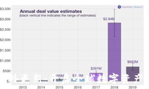   
TPWallet海外更新：开启全球数字资产管理新时代