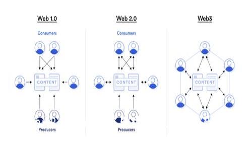 TokenPocket如何与对方联系：全面指南