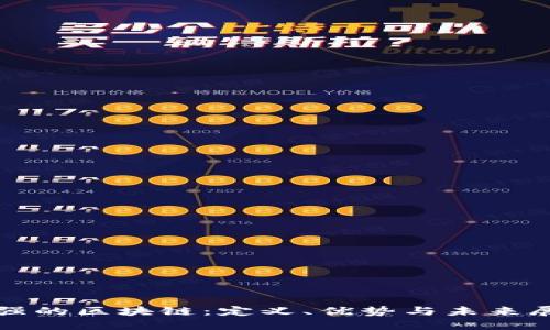 最强的区块链：定义、优势与未来展望