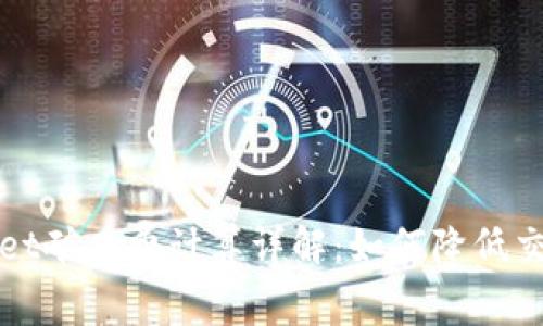 TPWallet矿工费计算详解：如何降低交易成本