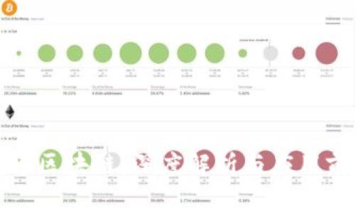 井通区块链：深度解析与应用前景