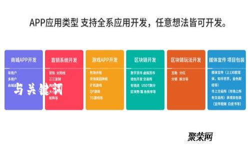 与关键词

TPWallet Luna币：全面解析与投资指南