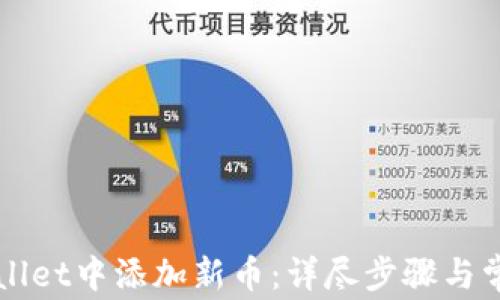 
如何在TPWallet中添加新币：详尽步骤与常见问题解答