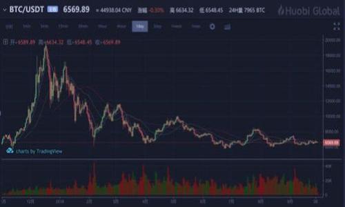 

中链区块：理解概念、应用及其影响