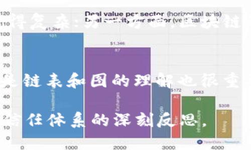   探寻区块链本质的含义与应用深度分析 / 
 guanjianci 区块链, 区块链技术, 区块链应用, 数据安全 /guanjianci 

什么是区块链？
区块链是一种去中心化的分布式账本技术，它记录信息的方式与传统数据库截然不同。区块链的基本构成单位是“区块”，每个区块中包含一定数量的交易信息，这些区块通过密码学算法进行串联，形成一个不可篡改的链条。这种数据结构的设计，使得每个区块都与前一个区块相关联，确保了数据的完整性与安全性。
区块链的去中心化特征使得它不依赖于中央权威机构。传统交易中，常常需要通过银行或其他中介机构进行确认和记录，而区块链通过网络节点共同维护和验证每一笔交易，降低了信任成本，提升了效率。这一特性使得区块链不仅在金融领域得到广泛应用，也逐渐渗透到供应链管理、医疗、物联网等多个行业。

区块链的本质是什么？
探寻区块链的本质，实际上就是去理解它的根本特征。这些特征包括去中心化、防篡改和透明性。区块链能够以去中心化的方式解决信任问题，确保数据的公开透明，同时又能通过密码学手段保护信息的安全性。
首先，去中心化就是指在区块链网络中，没有单一的控制者，所有参与者都可以平等地参与到网络中。这种特性使得对于数据的验证和确认不再依赖于单个权威机构，提高了系统的抗审查能力和容错能力。
其次，区块链的数据结构采用链条形式，每一个区块都包含了前一个区块的哈希值，这种设计使得一旦数据被写入区块，后续的区块无法随意篡改。如果有人企图篡改某个区块的信息，必须同时修改后续所有区块，这在技术上几乎是不可行的。
最后，区块链的数据透明性，允许所有网络参与者查看交易记录，增强了信任机制。所有的交易信息在公链中都是公开的，任何用户都可以验证每一笔交易的真实性，而私链则通过权限控制实现相对的透明。

区块链的主要应用场景有哪些？
区块链技术的应用范围越来越广泛，涵盖了多个行业和场景。最初，区块链被广泛应用于加密货币领域，如比特币和以太坊。如今，其应用已经扩展到金融、供应链管理、医疗卫生、数字身份、智能合约等等多个领域。
在金融领域，区块链技术提高了交易的效率并降低了成本。通过点对点交易，用户可以更快地进行资金转移，同时可以减少对传统银行的依赖。
在供应链管理中，区块链用于追踪产品的生产和流通过程，从而确保产品的真实性和来源的透明性。例如，在食品行业，通过区块链记录每个环节的生产和运输信息，消费者可以追溯食品的来源，提高食品安全性。
医疗领域则利用区块链来存储和共享患者的医疗记录，提高数据访问的安全性和可靠性。通过加密技术，患者可以更好地控制自己的医疗数据，同时医学研究也能够从更为透明的医疗记录中获益。
此外，数字身份管理也在迅速发展。区块链可以为用户提供唯一的数字身份，减少身份盗用的风险，同时还能方便多个场所的身份验证。

区块链带来的挑战与未来
尽管区块链技术有很多积极的应用场景和潜力，但同时也面临着一系列的挑战。比如，区块链网络的扩展性问题，以及能效问题都不容忽视。
扩展性问题是指，当用户数增加或交易量增大时，区块链的性能可能会受到影响。例如，比特币网络在交易高峰期，交易确认时间变长，交易费用随之上升，如何解决这一问题是一个技术上的挑战。
此外，区块链的能源消耗也是一个重大关切。尤其是使用工作量证明机制的公链，如比特币，其挖矿过程消耗了大量的电力，必须探索更为环保的共识机制，如权益证明等。
未来的区块链将会朝着更高的隐私保护、互操作性和可扩展性方向发展。同时，随着技术的不断进步和社会的认知深化，区块链的商业价值也将更加显著。很多专家预测，区块链将会在未来几年内实现大规模的应用和落地。

在日常生活中区块链如何改变我们的生活？
随着区块链技术的逐渐成熟，我们的日常生活正受到深远的影响。例如，在支付方式上，越来越多的人开始使用数字货币进行小额支付，简化了支付流程和降低了交易成本。
购物体验上，许多品牌开始采用区块链技术来追踪商品的来源，消费者能够获取更透明的信息，这种信息的透明化提升了消费者的信任感。
在个人数据保护方面，用户能够通过区块链管理自己的数据，而不必只依赖于某个中心化平台。此外，在数字版权领域，区块链能够为创作者提供更为安全和可靠的版权保护机制，确保他们的作品不被随意复制和盗用。
总之，区块链技术正在以多种形式影响着我们的生活，未来的发展将会更为深入，或许将彻底改变我们对于信任、交易、隐私和安全的认知。

相关问题的探讨
在深入探讨区块链的本质和应用后，我们来看看一些与区块链相关的常见问题及其解答：

1. 区块链技术能否完全替代传统的数据库系统？
区块链技术和传统数据库系统各有其优势和局限性。传统数据库通常适用于需要高性能和强大管理功能的场景，如银行系统、企业内部管理等。而区块链则更适合于需要信任和透明的环境，如跨国交易、供应链管理等。虽然区块链在去中心化和数据安全性方面具有优势，但在数据库性能和复杂查询方面，传统数据库仍然具备优势。未来，二者有可能实现互补，而不是绝对的替代关系。

2. 区块链的安全性有多高？
区块链的安全性依赖于其去中心化、安全的密码学机制和共识算法。在区块链上，数据在被写入后无法轻易更改，且每个节点都可以验证交易。尽管如此，区块链仍然存在一些安全隐患，如51%攻击、智能合约漏洞等。因此，在开发和使用区块链时，必须重视安全问题，加强审计和监控，以降低风险。

3. 区块链会引发监管问题吗？
随着区块链技术的推广应用，监管问题确实成为了行业关注的焦点。各国政府对于区块链和相关加密货币的监管政策各不相同。一方面，区块链的去中心化特性使得国界的监管变得复杂；另一方面，区块链的透明性有助于打击洗钱与诈骗等非法活动。未来，监管机构需要与区块链开发者紧密合作，以建立合适的监管框架，保护消费者之间的合法权益，同时促进技术的健康发展。

4. 学习区块链技术需要哪些基础知识？
要学习区块链技术，了解以下基础知识尤为重要：首先是计算机网络基础，包括协议、网络架构等。其次，必须掌握密码学基础，包括加密算法、哈希函数等。此外，对于数据结构，特别是链表和图的理解也很重要。最后，了解分布式系统的基本概念以及智能合约的底层逻辑也是学习区块链的关键内容。通过理论学习和实际项目经验相结合，将帮助您更深入地掌握区块链技术。

总之，区块链作为一种颠覆性技术，以其独特的特性和广泛的应用潜力，正在不断影响和改变我们的生活。探寻区块链的本质，不仅仅是对技术层面的认识，更是对未来社会架构与信任体系的深刻反思。