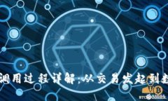 区块链调用过程详解：从交易发起到数据确认