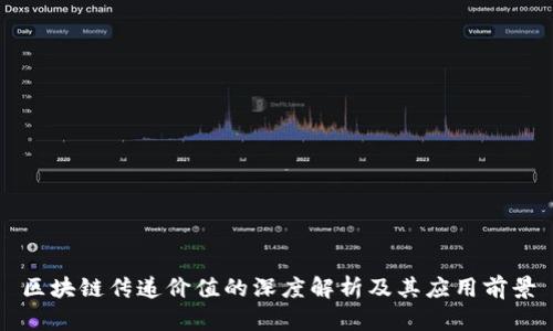 区块链传递价值的深度解析及其应用前景