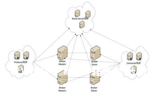 如何解决TPWallet RC20转账时的打包中问题