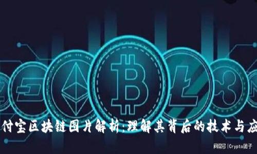 支付宝区块链图片解析：理解其背后的技术与应用