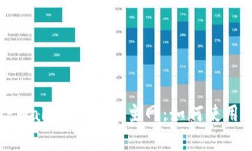 全面解析TPWallet狗狗币主网：如何使用与市场前景