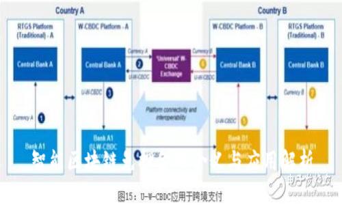智能区块链免押金的含义与应用解析