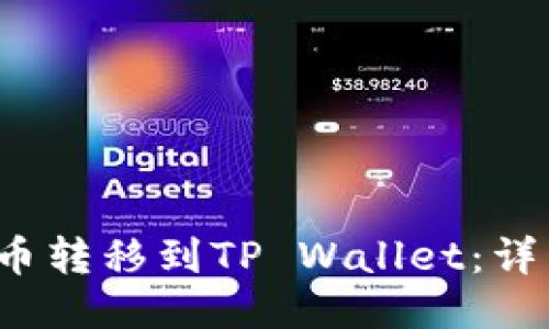如何将Kishu币转移到TP Wallet：详细指南与心得