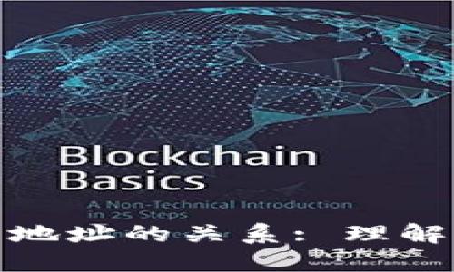 TP私钥与钱包地址的关系: 理解加密货币安全