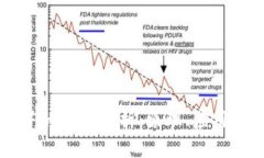 区块链合并的全面解析：原理、应用及未来展望