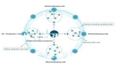 区块链就业技术概述区块链就业技术：未来职业