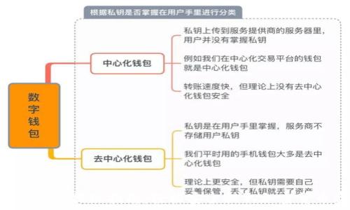  
TPWallet 提现指南：轻松安全提取加密货币资产
