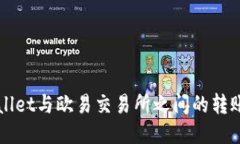 TPWallet与欧易交易所之间的转账指南