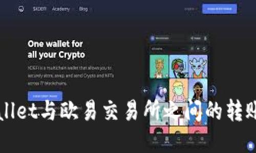 TPWallet与欧易交易所之间的转账指南