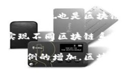   区块链报单的全面解读：机制、应用与未来趋势