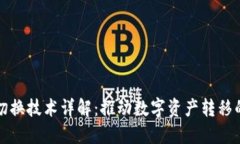区块链切换技术详解：推动数字资产转移的新时