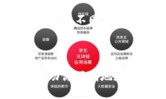 jiaoti欧易如何添加TPWallet：详细步骤与注意事项