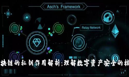 区块链的私钥作用解析：理解数字资产安全的核心