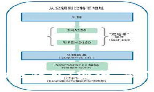  全面解析TP波场链钱包：安全、操作与功能详尽指南